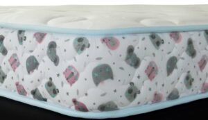 3.-Lupa-Colchón-Happy-Kids