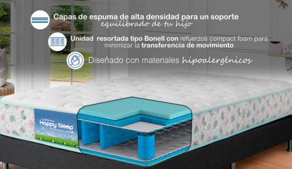 5.Colchón-Happy-Kids