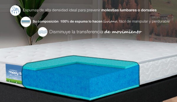 6.-Lupa-Colchón-Ultra-Flex