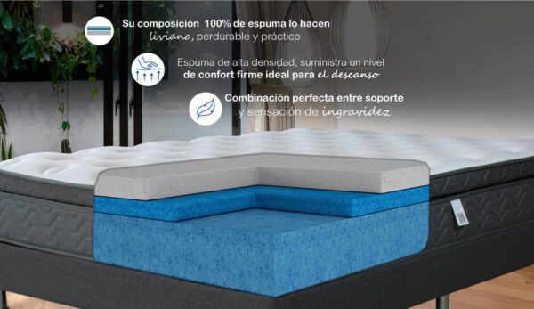 Colchón Firme Cosmos detalles