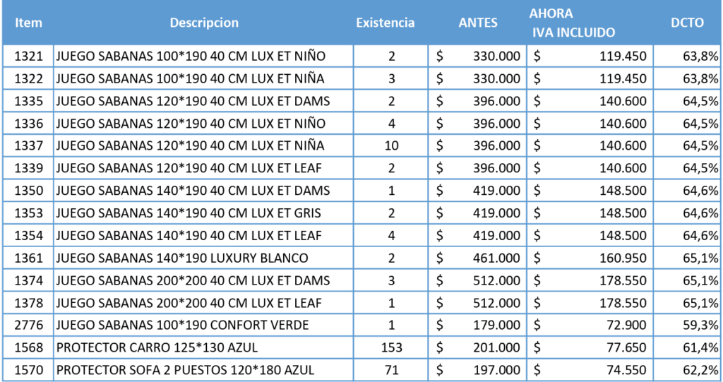 Listado de precios de lenceria en promocion para el mes de mayo 2026 exclusivo ecommerce